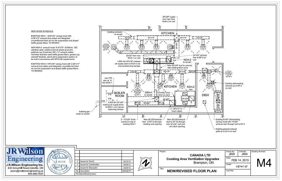 HVAC Plumbing drawings and calculations for Commercial permit